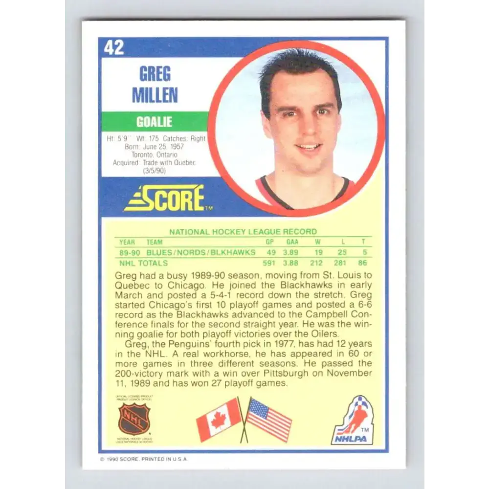 1990-91 Score #42 Greg Millen NM-MT Chicago Blackhawks Hockey Card - Hockey Card Single