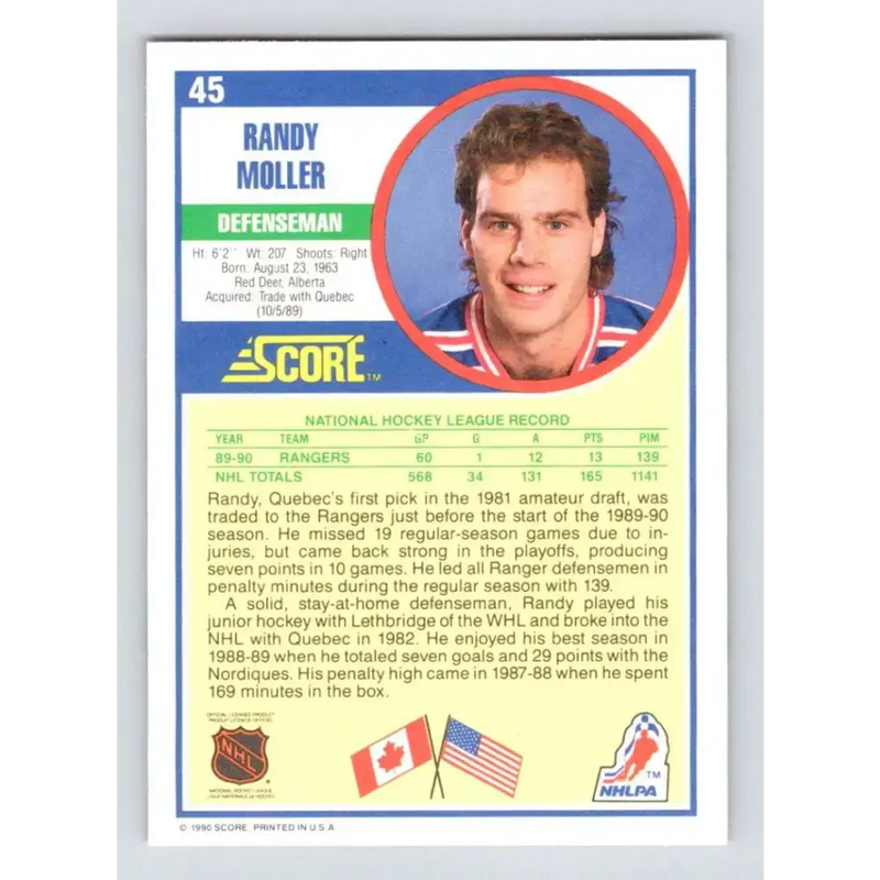 1990-91 Score #45 Randy Moller NM-MT New York Rangers Hockey Card - Hockey Card Single