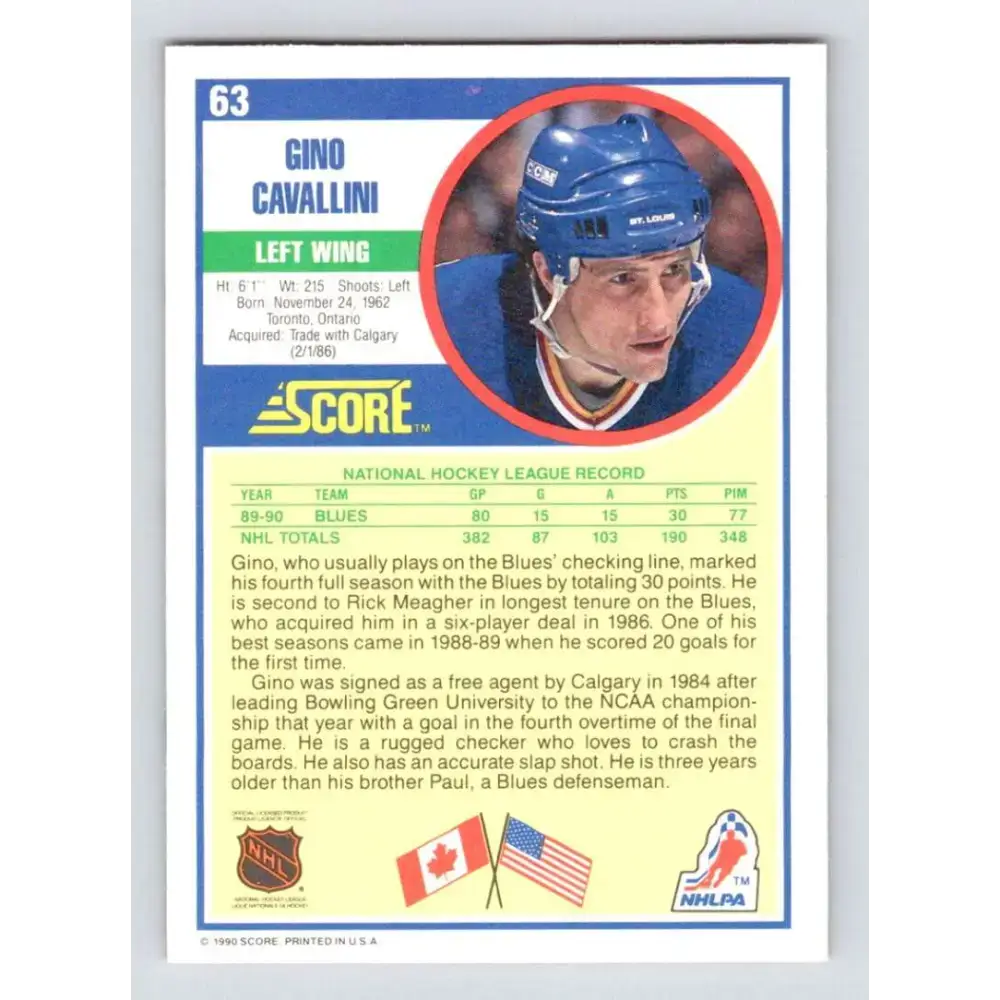 1990-91 Score #63 Gino Cavallini NM-MT St. Louis Blues Hockey Card - Hockey Card Single