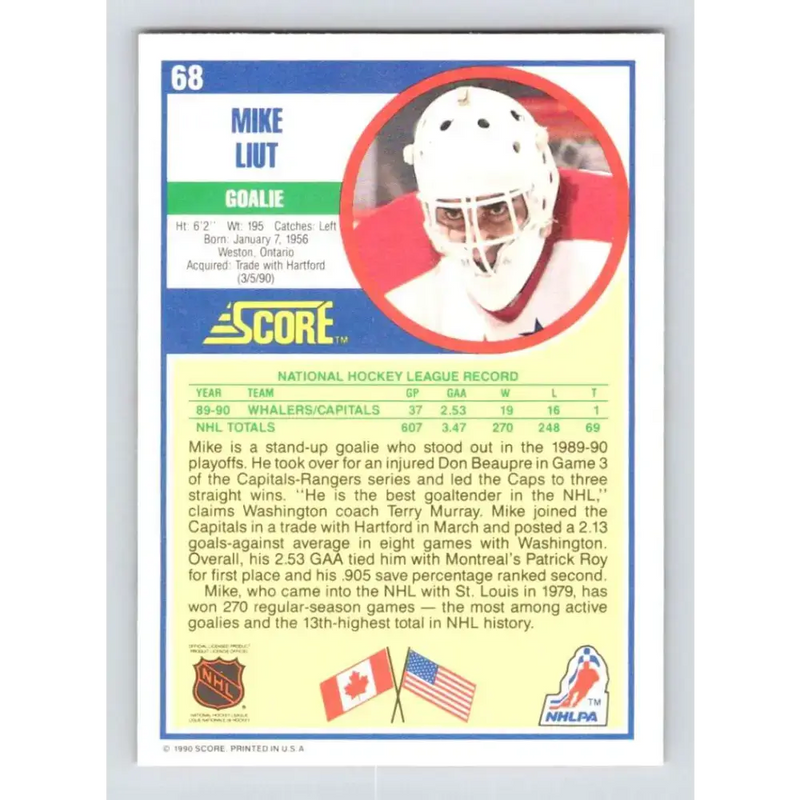 1990-91 Score #68 Mike Liut NM-MT Washington Capitals Hockey Card - Hockey Card Single