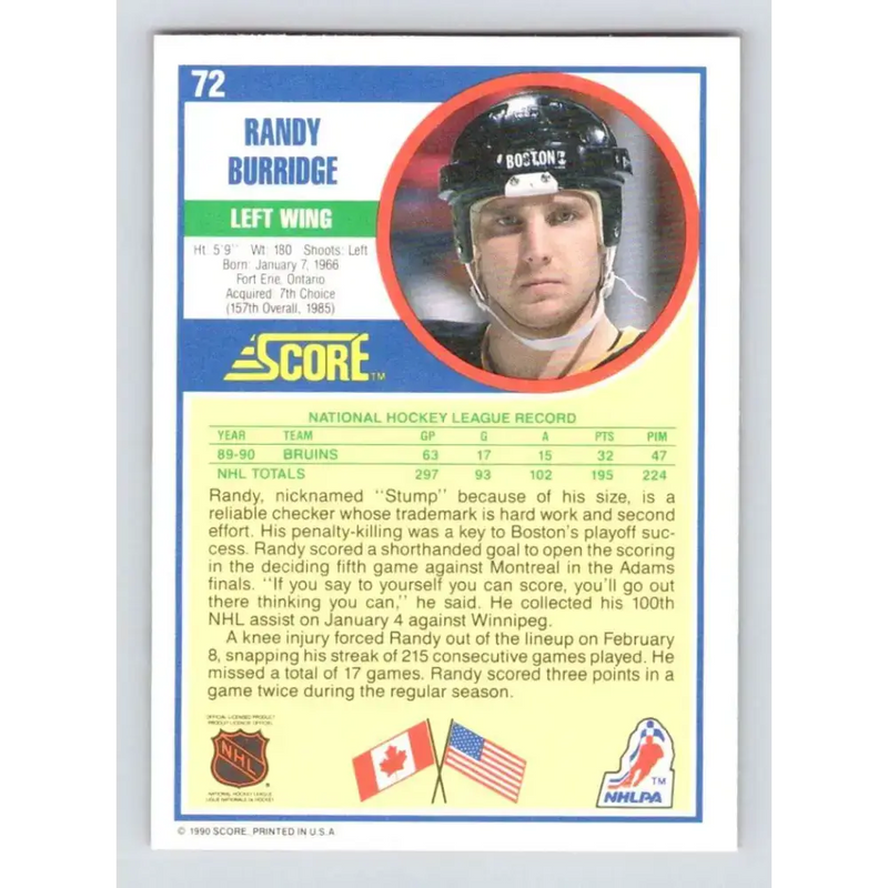 1990-91 Score #72 Randy Burridge NM-MT Boston Bruins Hockey Card - Hockey Card Single