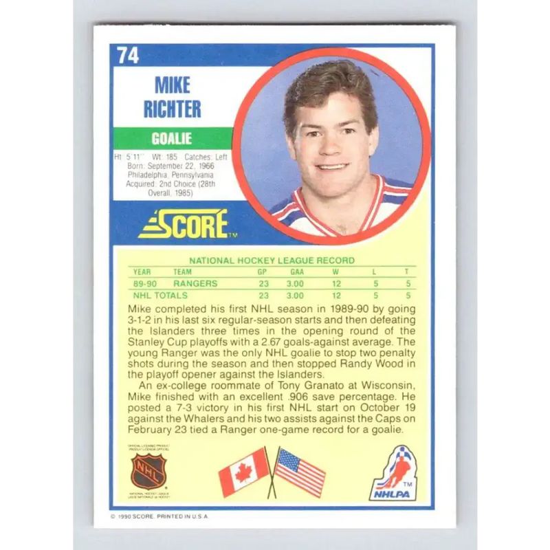 1990-91 Score #74 Mike Richter NM-MT RC Rookie New York Rangers Hockey Card