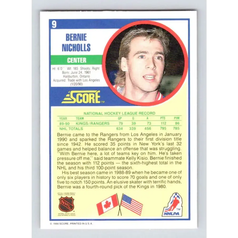 1990-91 Score #9 Bernie Nicholls NM-MT New York Rangers Hockey Card