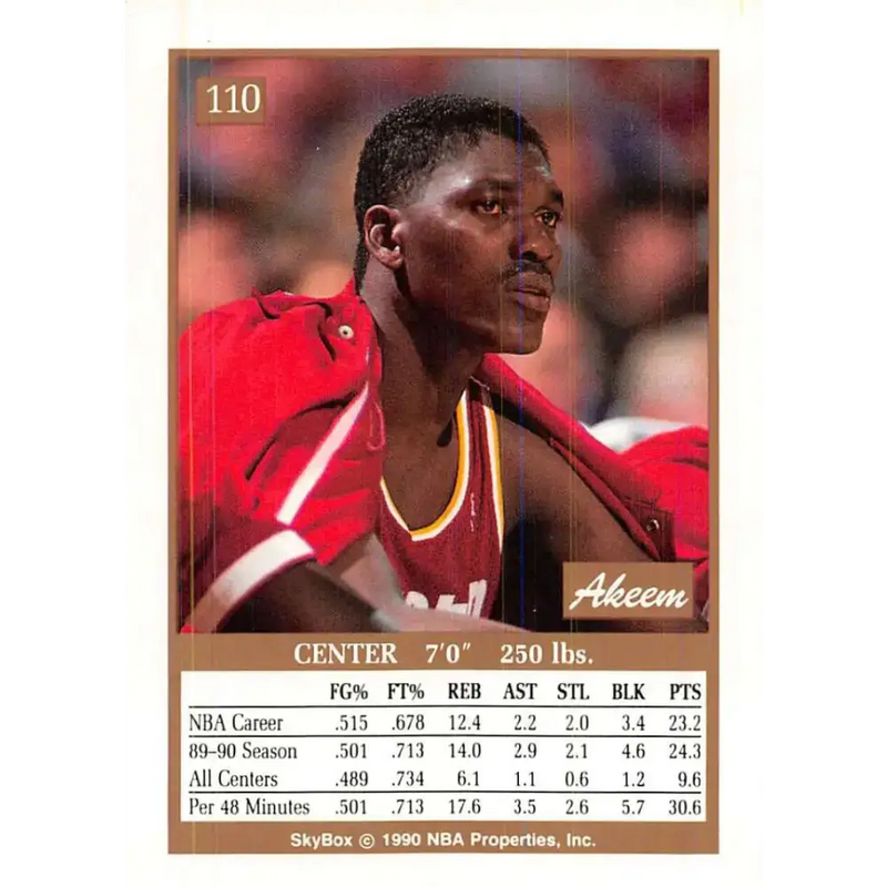 1990-91 SkyBox #110 Hakeem Olajuwon EX Excellent Houston Rockets Basketball Card - Basketball Card Single