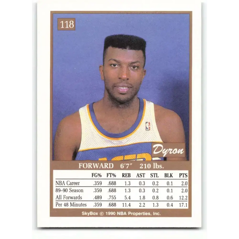 1990-91 SkyBox #118b Dyron Nix COR/ EX Excellent SP Indiana Pacers Basketball Card - Basketball Card Single