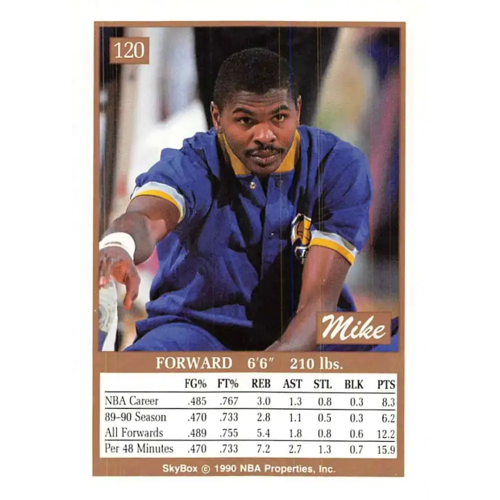 1990-91 SkyBox #120 Mike Sanders EX Excellent Indiana Pacers Basketball Card - Basketball Card Single