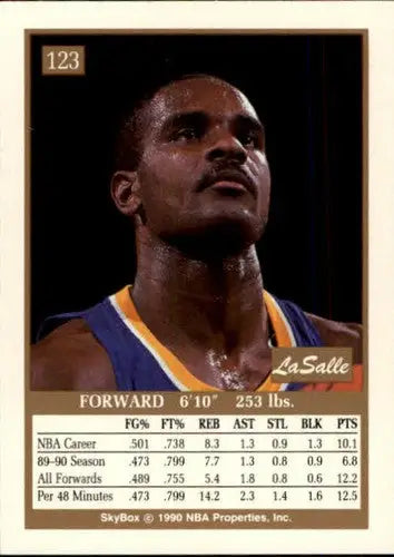 Basketball card featuring LaSalle Thompson with player stats, 1990-91 SkyBox NM-MT