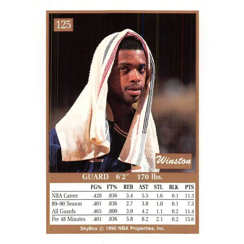 1990-91 SkyBox #125 Winston Garland EX Excellent Los Angeles Clippers Basketball Card - Basketball Card Single