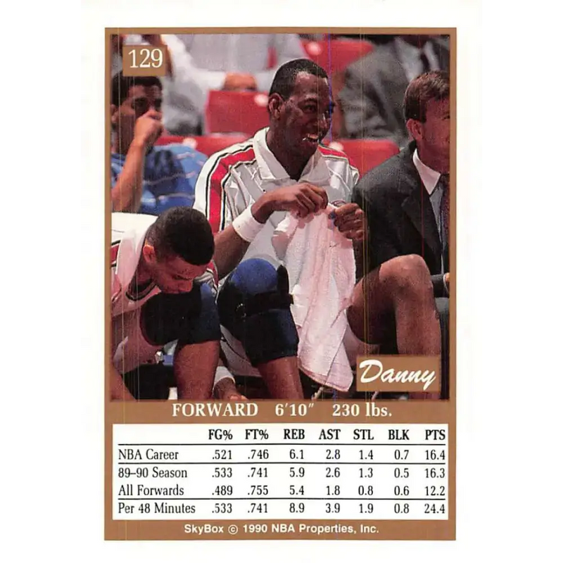 1990-91 SkyBox #129 Danny Manning EX Excellent Los Angeles Clippers Basketball Card - Basketball Card Single