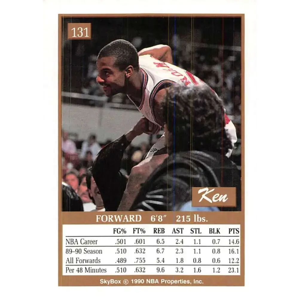 1990-91 SkyBox #131 Ken Norman EX Excellent Los Angeles Clippers Basketball Card - Basketball Card Single
