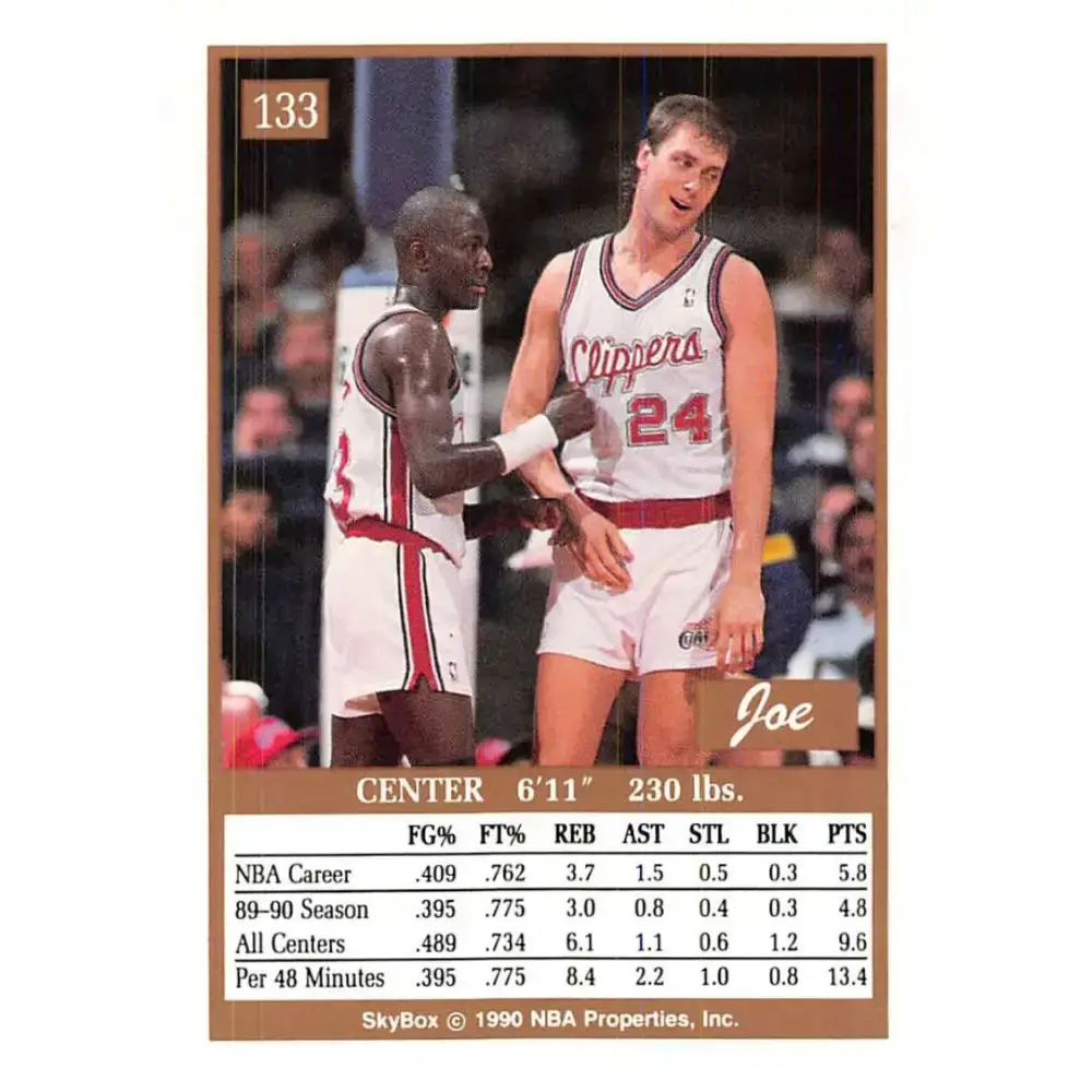 1990-91 SkyBox #133 Joe Wolf EX Excellent SP Los Angeles Clippers Basketball Card - Basketball Card Single