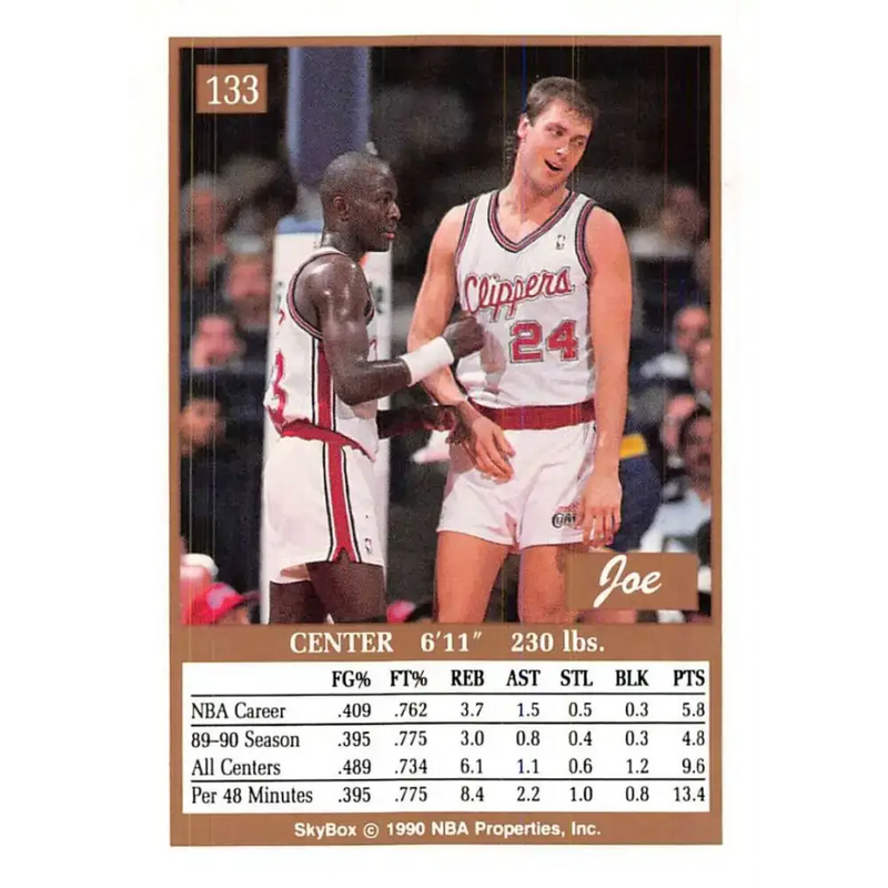 1990-91 SkyBox #133 Joe Wolf EX Excellent SP Los Angeles Clippers Basketball Card - Basketball Card Single