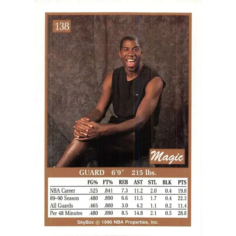 1990-91 SkyBox #138 Magic Johnson EX Excellent Los Angeles Lakers Basketball Card - Basketball Card Single