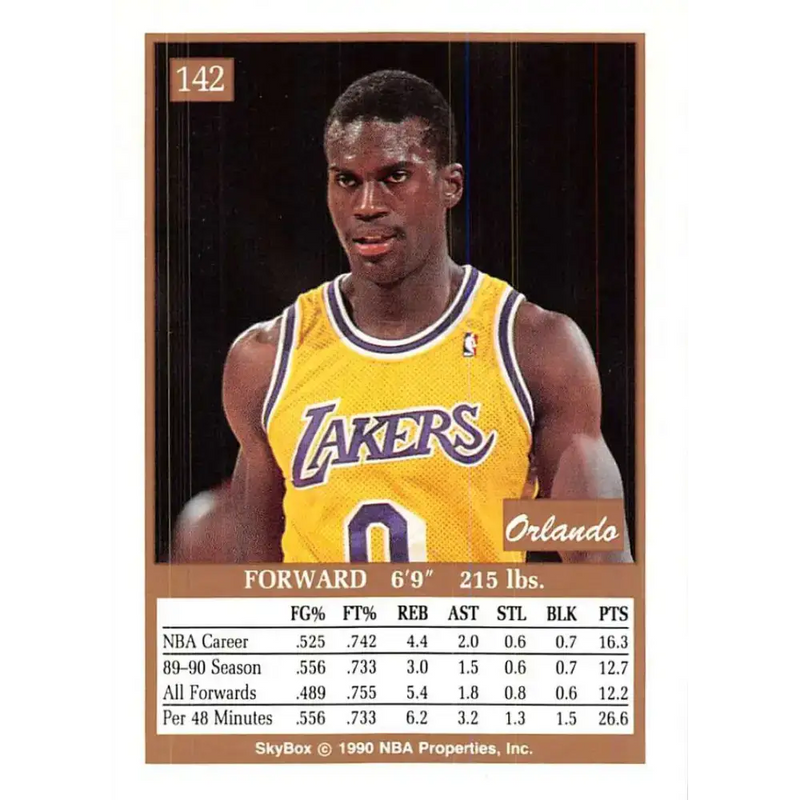 1990-91 SkyBox #142 Orlando Woolridge EX Excellent SP Los Angeles Lakers Basketball Card - Basketball Card Single