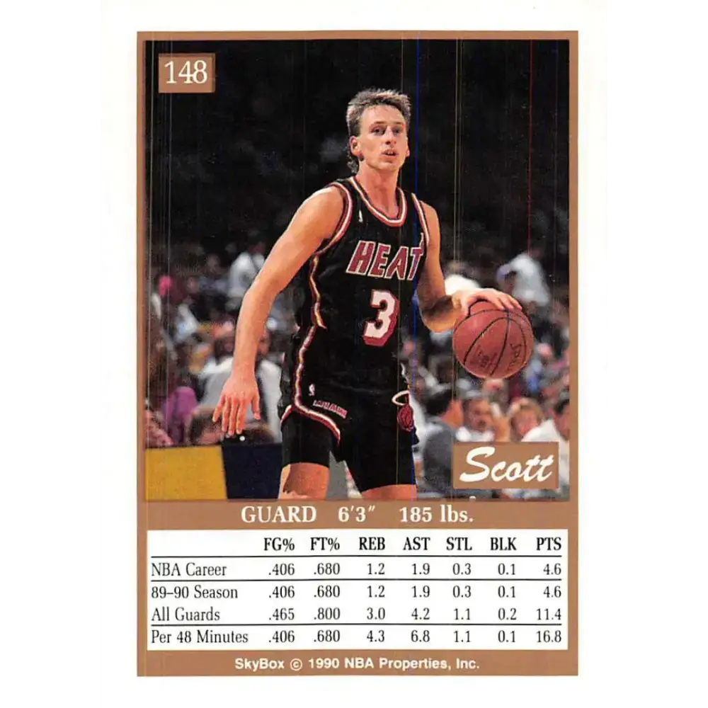 1990-91 SkyBox #148 Scott Haffner EX Excellent SP Miami Heat Basketball Card