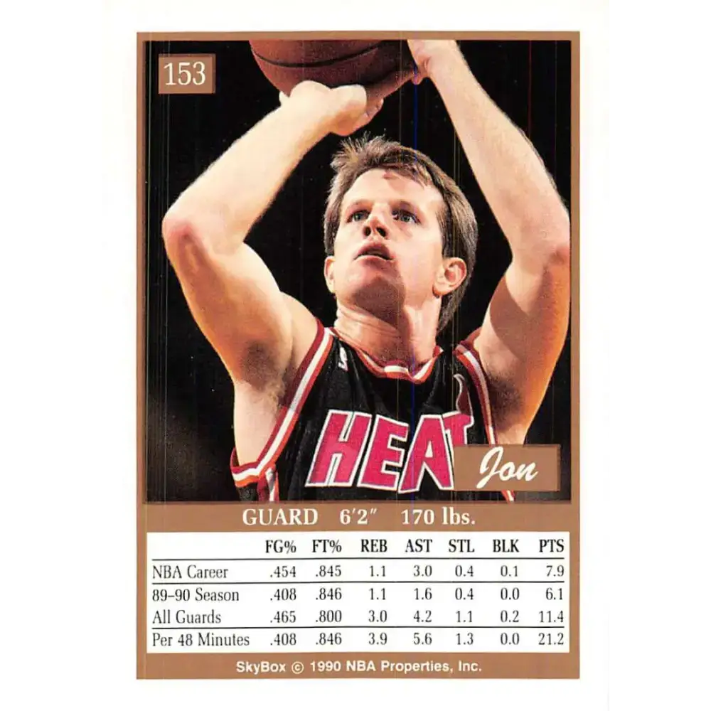 1990-91 SkyBox #153 Jon Sundvold EX Excellent Miami Heat Basketball Card - Basketball Card Single