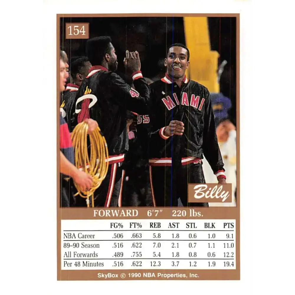 1990-91 SkyBox #154 Billy Thompson EX Excellent Miami Heat Basketball Card - Basketball Card Single