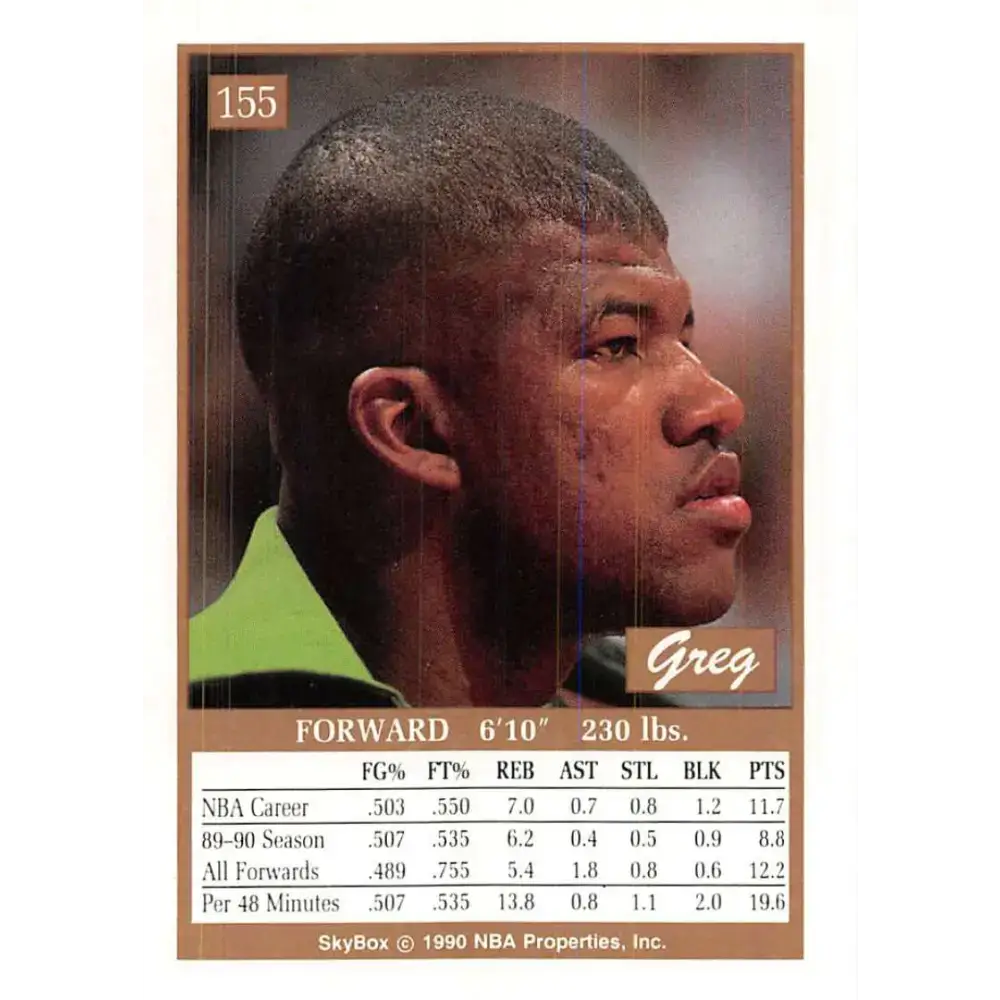 1990-91 SkyBox #155 Greg Anderson EX Excellent Milwaukee Bucks Basketball Card - Basketball Card Single