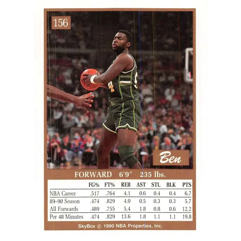 1990-91 SkyBox #156 Ben Coleman EX Excellent SP Milwaukee Bucks Basketball Card - Basketball Card Single