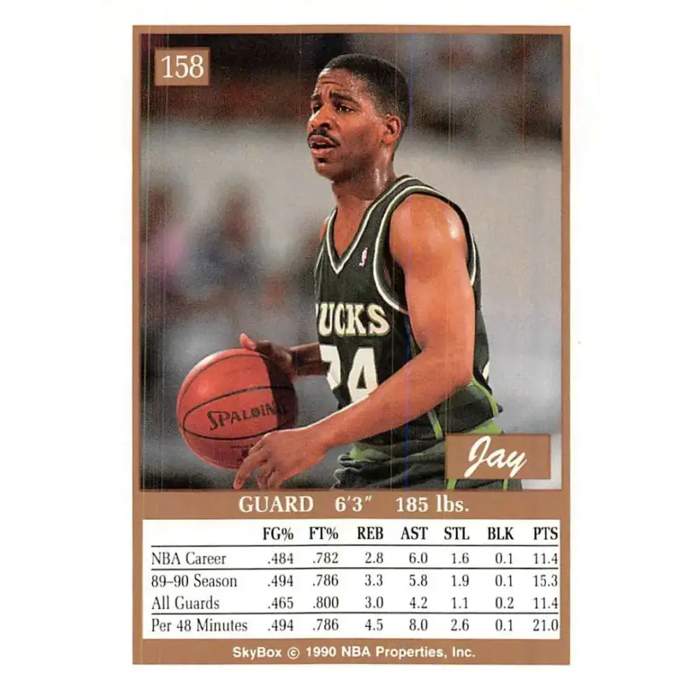1990-91 SkyBox #158 Jay Humphries EX Excellent Milwaukee Bucks Basketball Card - Basketball Card Single