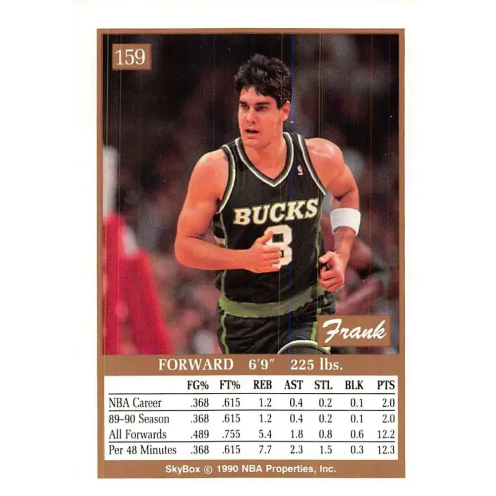 1990-91 SkyBox #159 Frank Kornet EX Excellent Milwaukee Bucks Basketball Card - Basketball Card Single