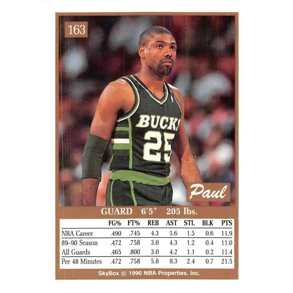1990-91 SkyBox #163 Paul Pressey EX Excellent SP Milwaukee Bucks Basketball Card - Basketball Card Single