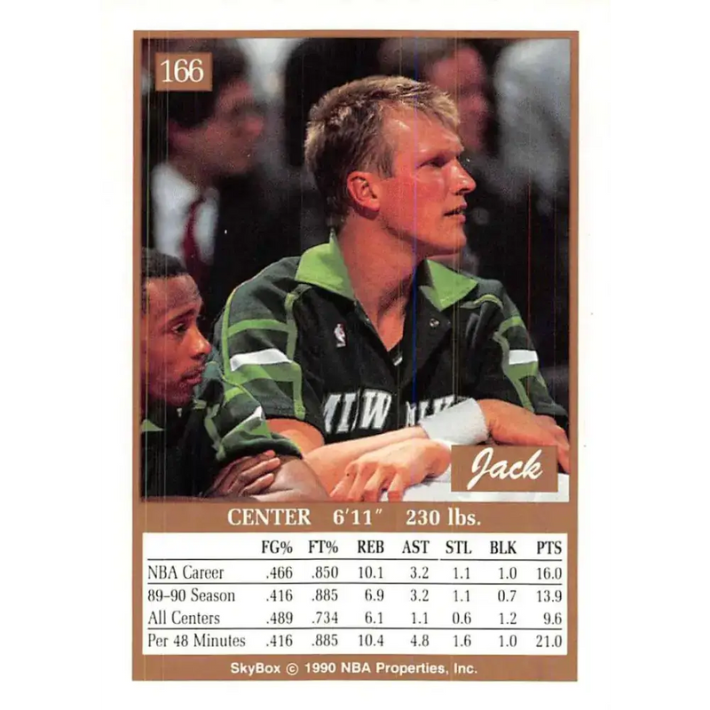 1990-91 SkyBox #166 Jack Sikma EX Excellent Milwaukee Bucks Basketball Card - Basketball Card Single