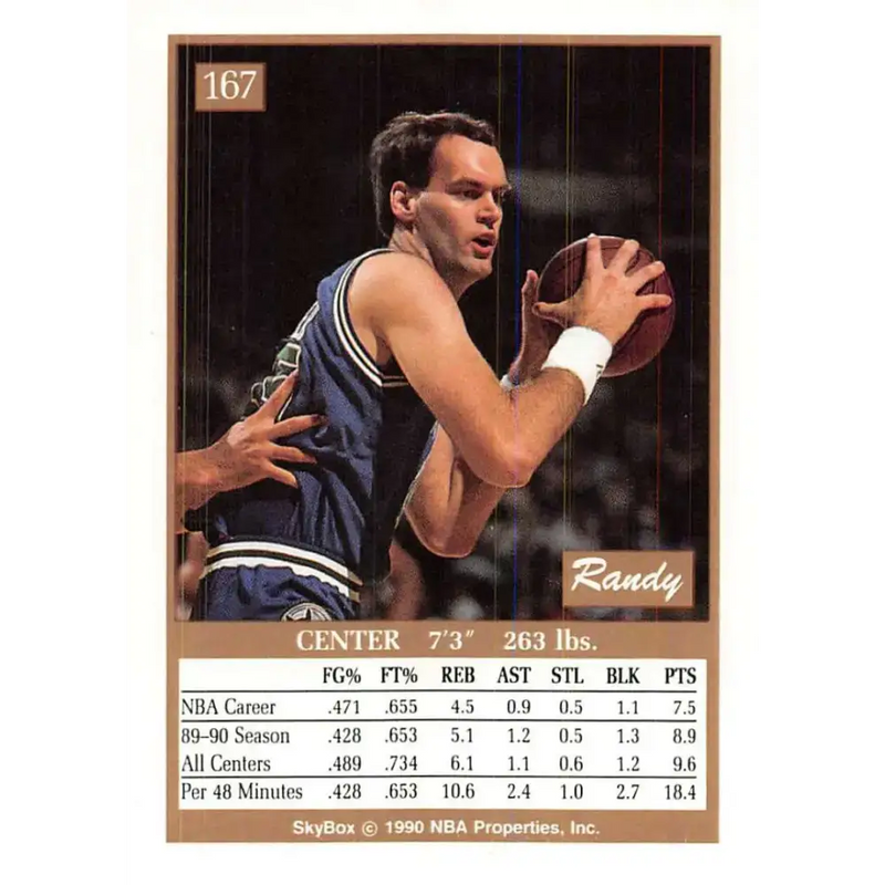 1990-91 SkyBox #167 Randy Breuer EX Excellent Minnesota Timberwolves Basketball Card - Basketball Card Single