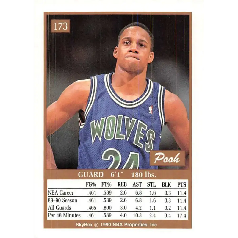 1990-91 SkyBox #173 Pooh Richardson EX Excellent RC Rookie Minnesota Timberwolves Basketball Card - Basketball Card