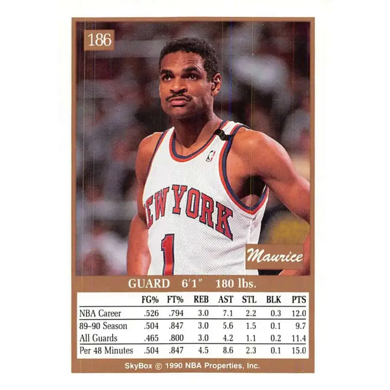 1990-91 SkyBox #186 Maurice Cheeks EX Excellent New York Knicks Basketball Card - Basketball Card Single