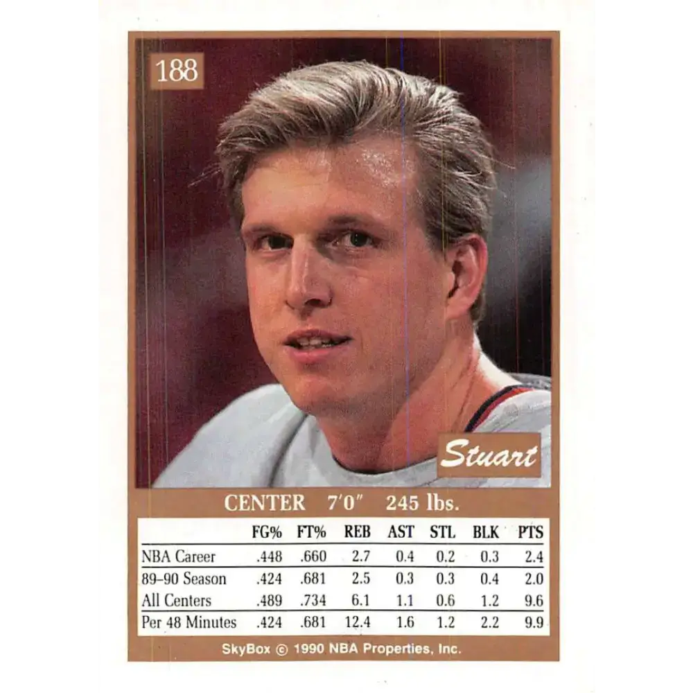 1990-91 SkyBox #188 Stuart Gray EX Excellent New York Knicks Basketball Card - Basketball Card Single