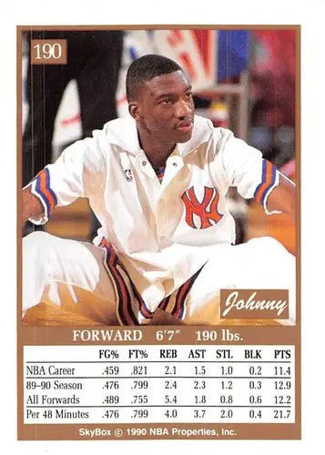 Original gloss basketball card featuring Johnny Newman from 1990-91 SkyBox Knicks