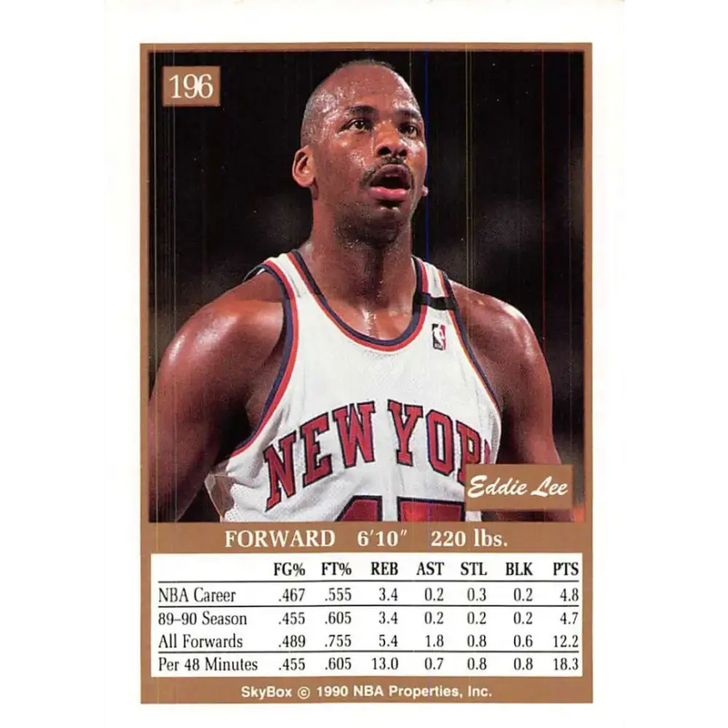 1990-91 SkyBox #196 Eddie Lee Wilkins EX Excellent New York Knicks Basketball Card - Basketball Card Single