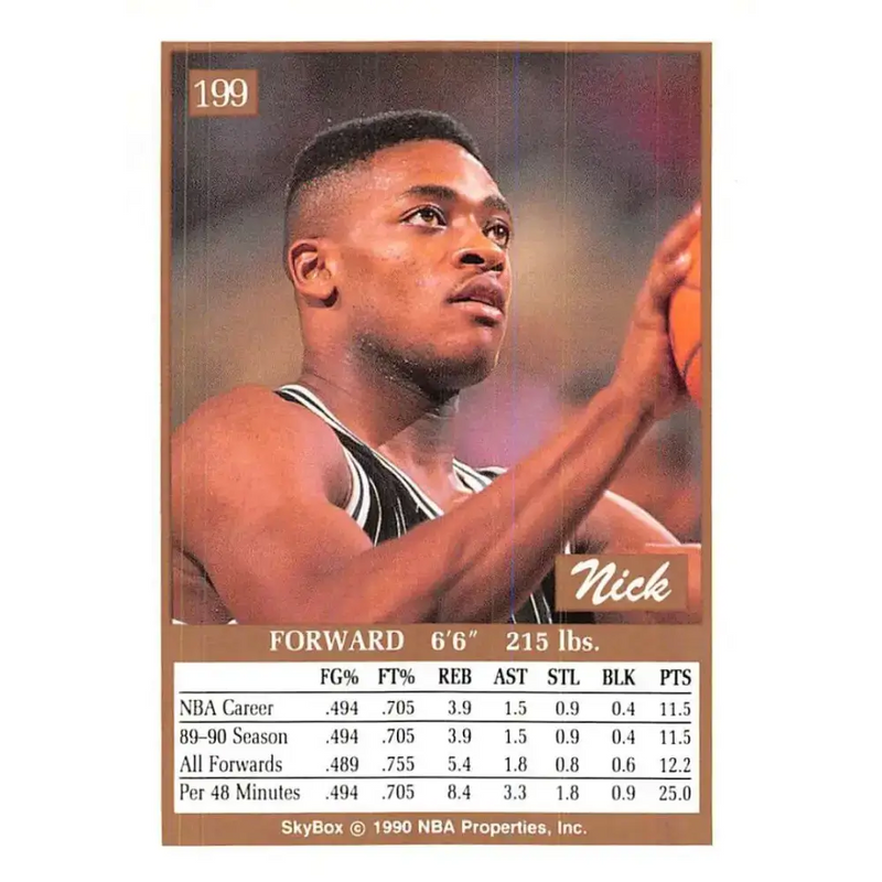 1990-91 SkyBox #199 Nick Anderson EX Excellent RC Rookie Orlando Magic Basketball Card - Basketball Card Single