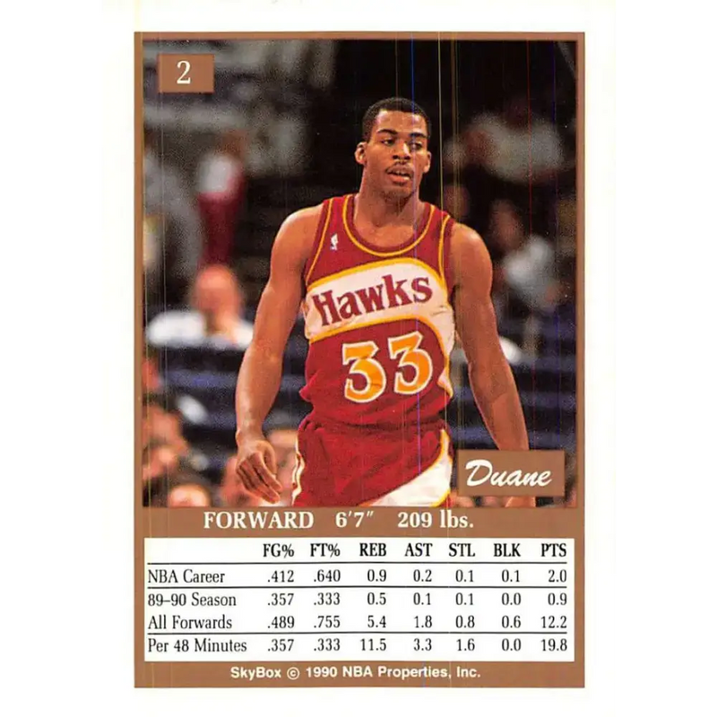1990-91 SkyBox #2 Duane Ferrell EX Excellent RC Rookie SP Atlanta Hawks Basketball Card