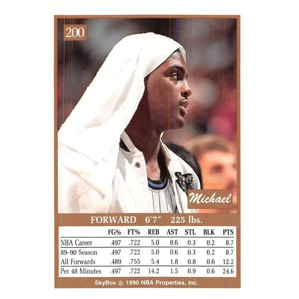 1990-91 SkyBox #200 Michael Ansley EX Excellent Orlando Magic Basketball Card - Basketball Card Single