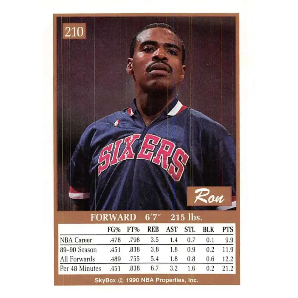 1990-91 SkyBox #210 Ron Anderson EX Excellent Philadelphia 76ers Basketball Card - Basketball Card Single