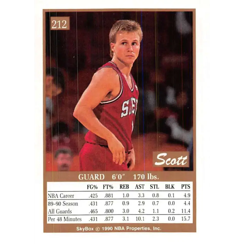 1990-91 SkyBox #212 Scott Brooks EX Excellent SP Philadelphia 76ers Basketball Card - Basketball Card Single