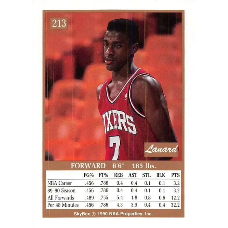 1990-91 SkyBox #213 Lanard Copeland EX Excellent SP Philadelphia 76ers Basketball Card - Basketball Card Single