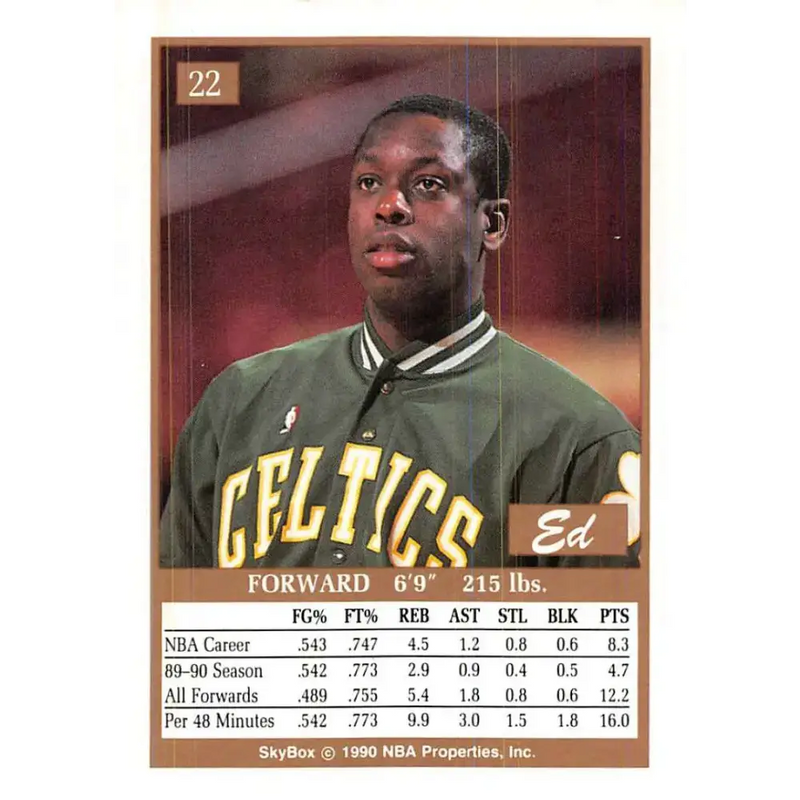 1990-91 SkyBox #22 Ed Pinckney EX Excellent Boston Celtics Basketball Card - Basketball Card Single
