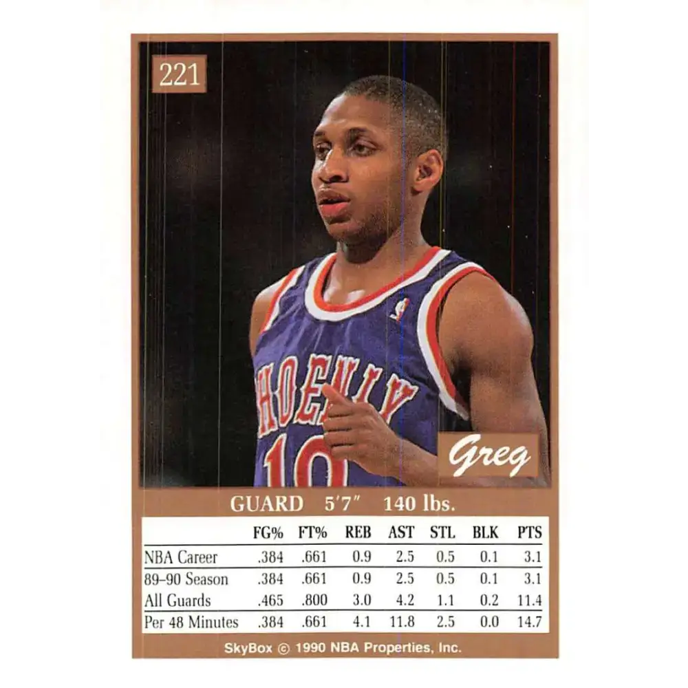 1990-91 SkyBox #221 Greg Grant EX Excellent RC Rookie SP Phoenix Suns Basketball Card - Basketball Card Single