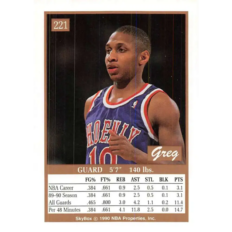 1990-91 SkyBox #221 Greg Grant EX Excellent RC Rookie SP Phoenix Suns Basketball Card - Basketball Card Single
