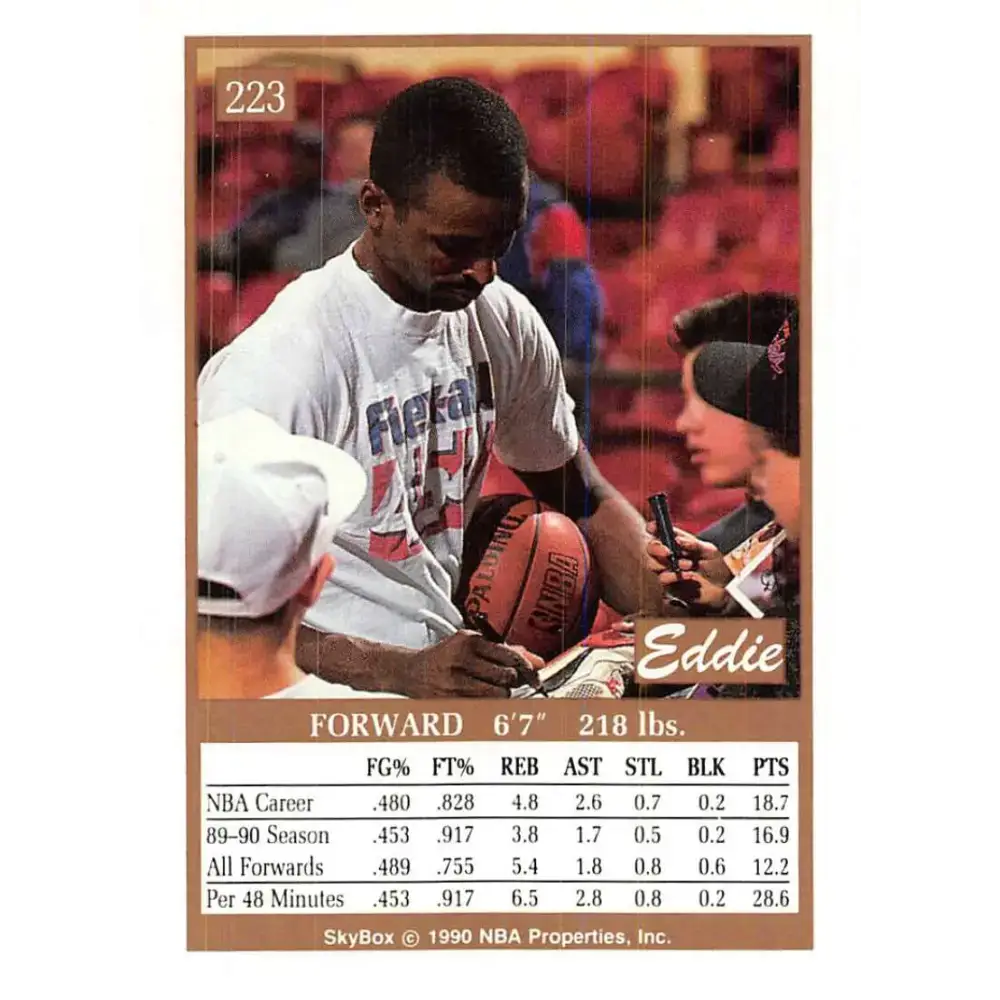 1990-91 SkyBox #223 Eddie Johnson EX Excellent Phoenix Suns Basketball Card - Basketball Card Single