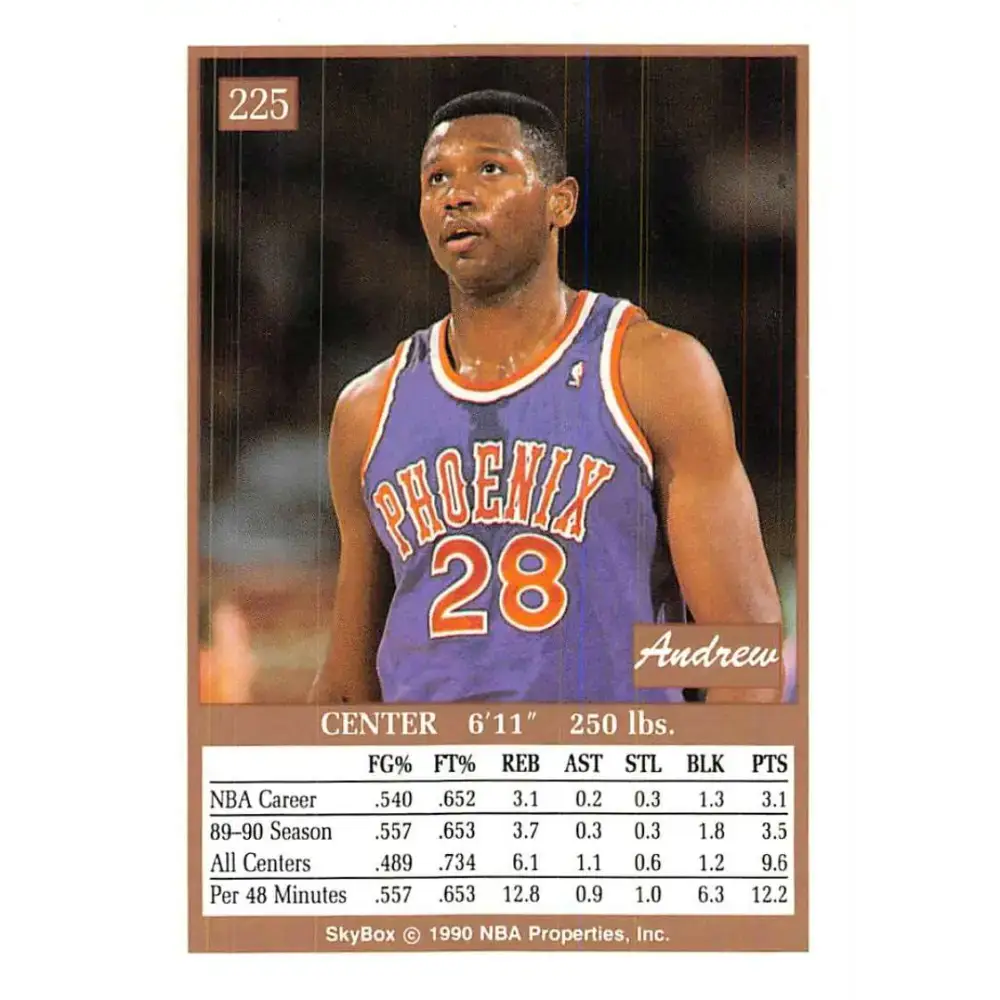 1990-91 SkyBox #225 Andrew Lang EX Excellent RC Rookie Phoenix Suns Basketball Card - Basketball Card Single