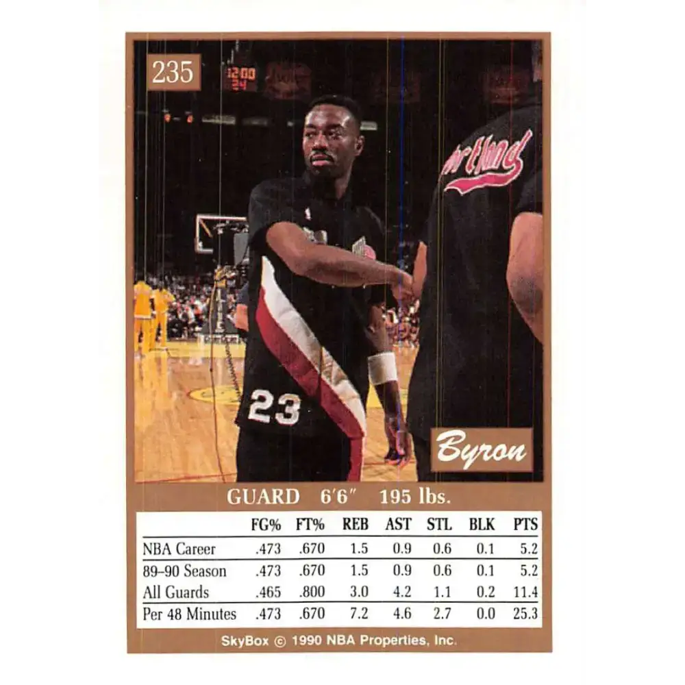 1990-91 SkyBox #235 Byron Irvin EX Excellent SP Portland Trail Blazers Basketball Card - Basketball Card Single