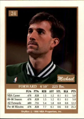 Basketball card featuring Michael Smith NM-MT from 1990-91 SkyBox Celtics collection