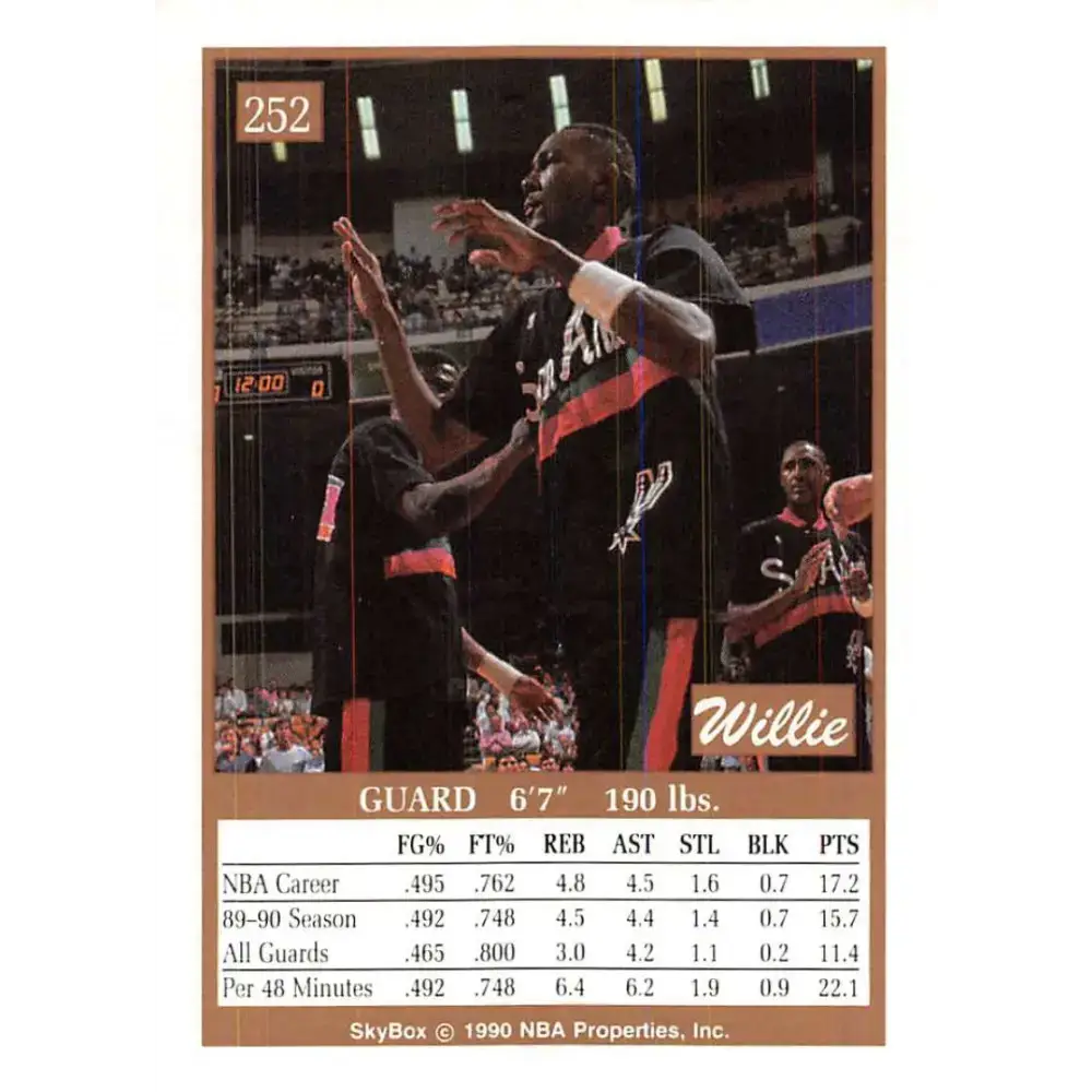 1990-91 SkyBox #252 Willie Anderson EX Excellent San Antonio Spurs Basketball Card - Basketball Card Single