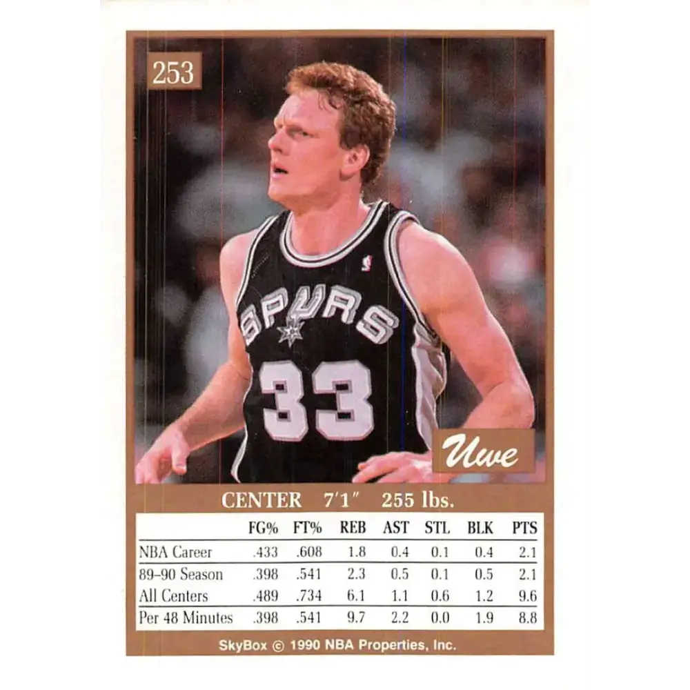 1990-91 SkyBox #253 Uwe Blab EX Excellent SP San Antonio Spurs Basketball Card - Basketball Card Single