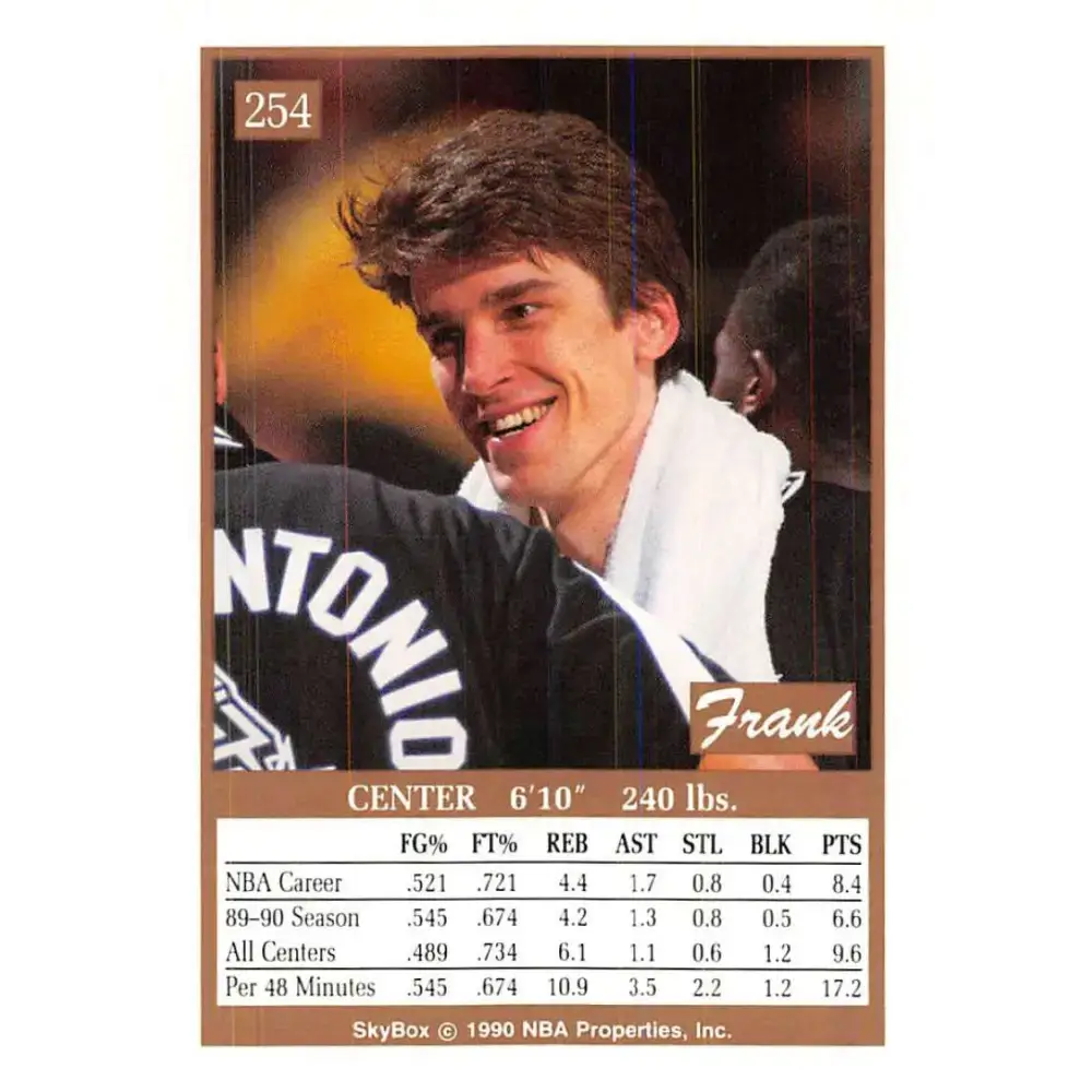 1990-91 SkyBox #254 Frank Brickowski EX Excellent SP San Antonio Spurs Basketball Card - Basketball Card Single
