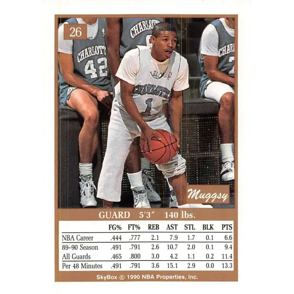 1990-91 SkyBox #26 Muggsy Bogues EX Excellent Charlotte Hornets Basketball Card - Basketball Card Single